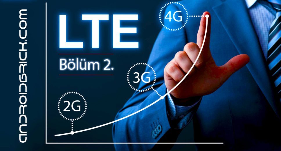4G-LTE-evolution_bolum2