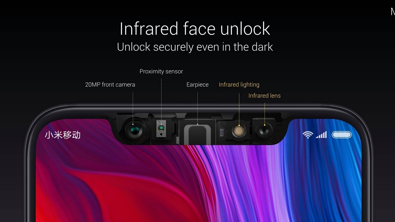 Xiaomi Mi 8 1280 720 Face unlock
