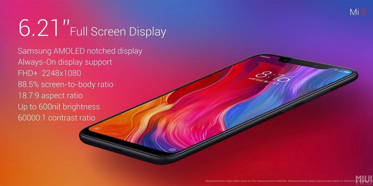 Xiaomi Mi 8 1280