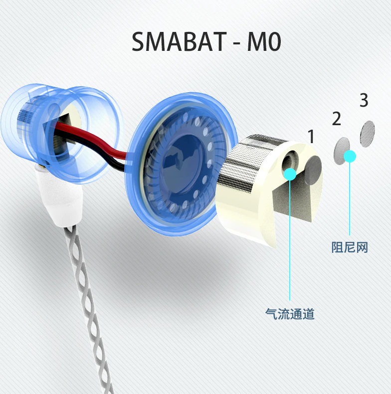 Smabat M0 M2s Pro Modular Earbuds Review 13