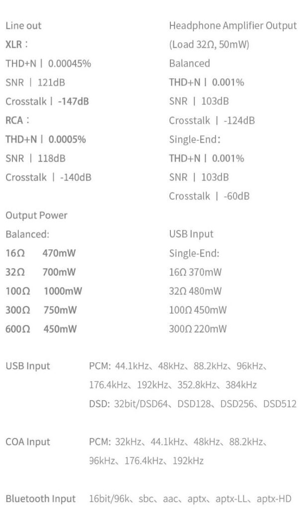 TANCHJIM VAST DAC Power Amplifier AK4497EQ 4 e1643207312725