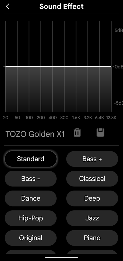TOZO Golden X1 Review